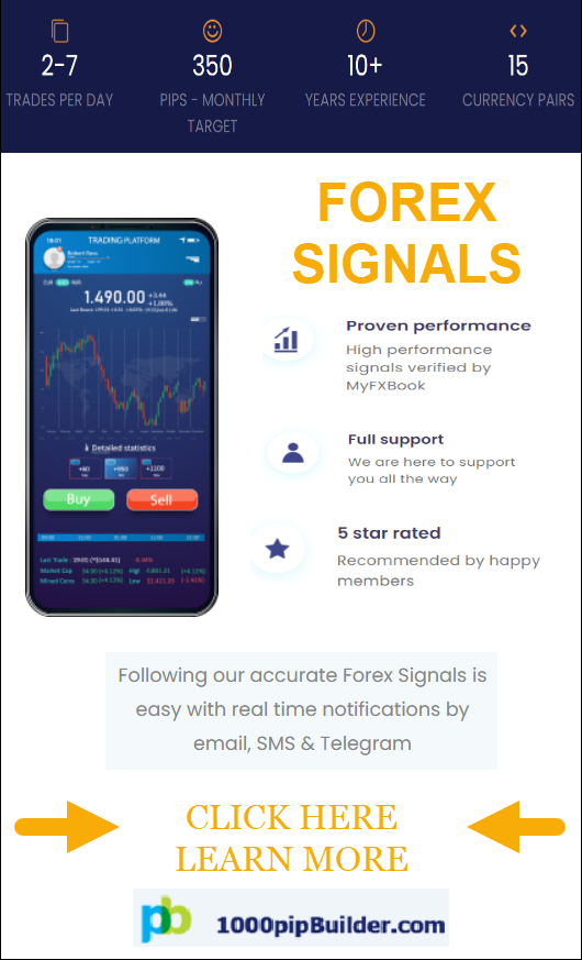 Main Forex Trading Strategies